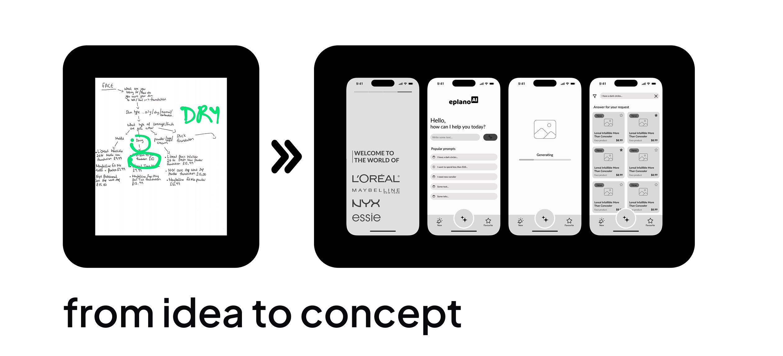 L'Oreal - cosmetics matching app — 2