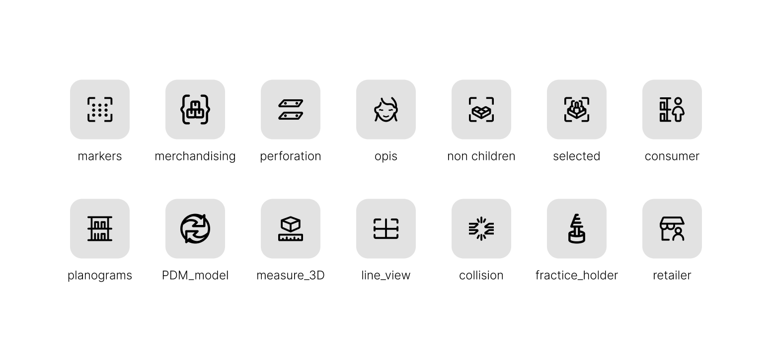 Eplano custom icon set: markers, merchandising, perforation, planograms, PDM model, measure 3D, collision, and more
